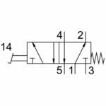 F-5-1/4-B