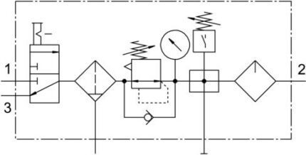 FRC-3/4-D-MAXI-KC