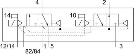 VMPA14-M1H-H-G1/8-PI