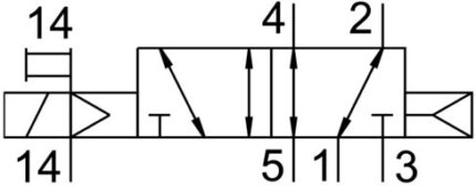 VMPA14-M1H-M-G1/8-PI