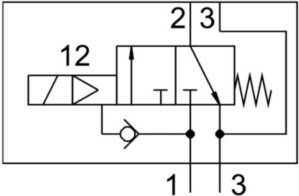 VOFC-LT-M32C-M-FG14-F19A