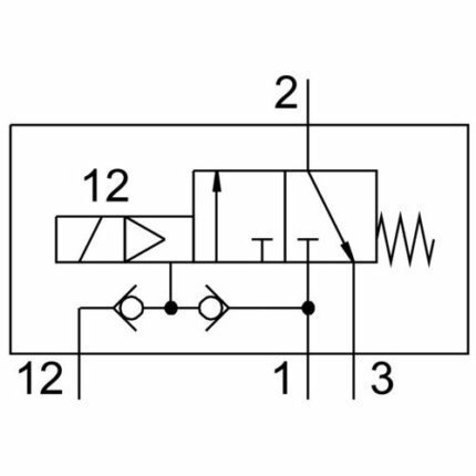 VOFC-LT-M32C-MC-G12-F19