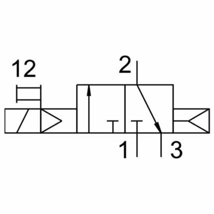 VOVG-B12-M32C-AH-F-1H2