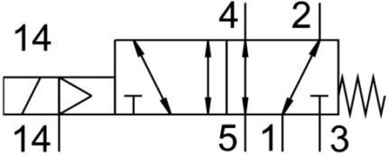 VSVA-B-M52-MZ-A1-1T1L