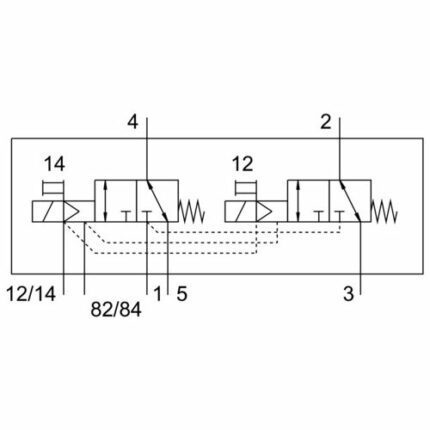 VUVG-B10-T32C-MZT-F-1T1L