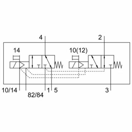 VUVG-S10-T32H-MZT-M5-1T1L